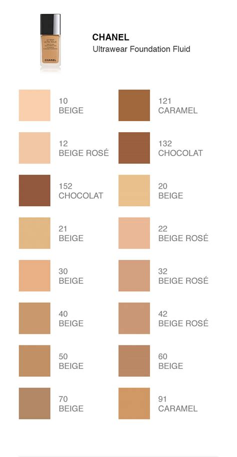 chanel foundation shade 10|chanel foundation shade chart.